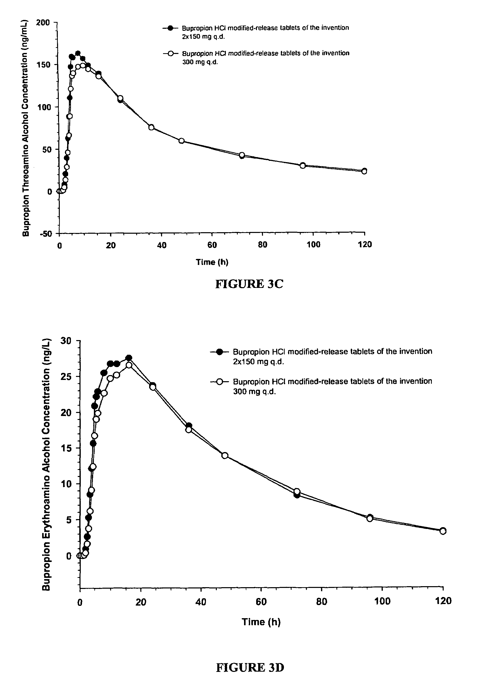 orden elontril genérico